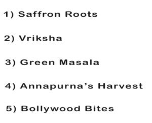 Food Business Names